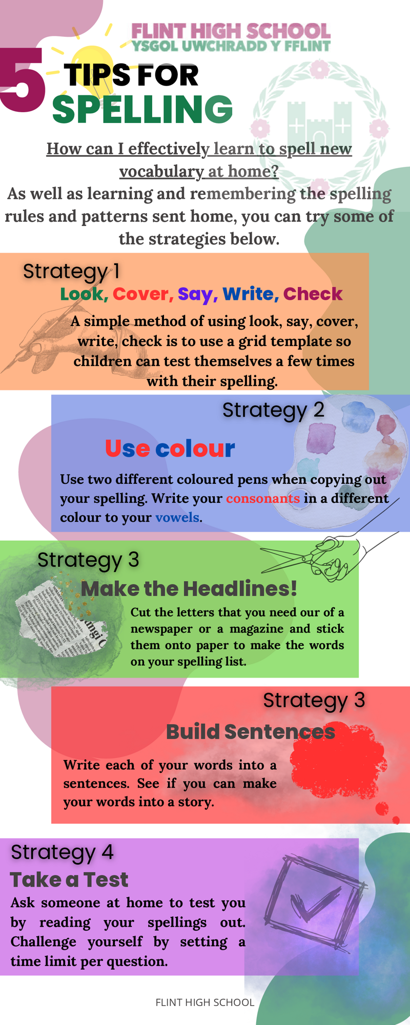 Lexia and Spelling At Home Support 0001